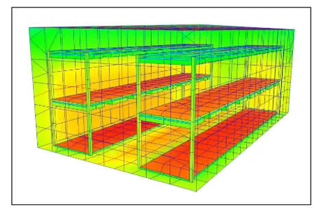 grow light for clone