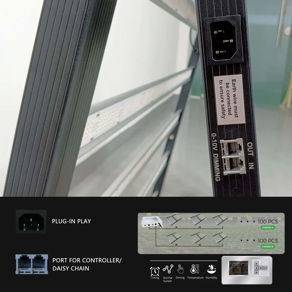 commercial grow lights