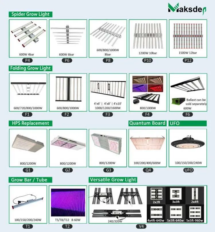 wholesal led grow light list