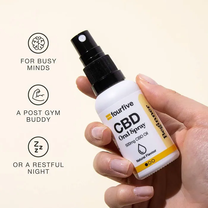 cbd spray