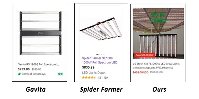 led grow lights comparision